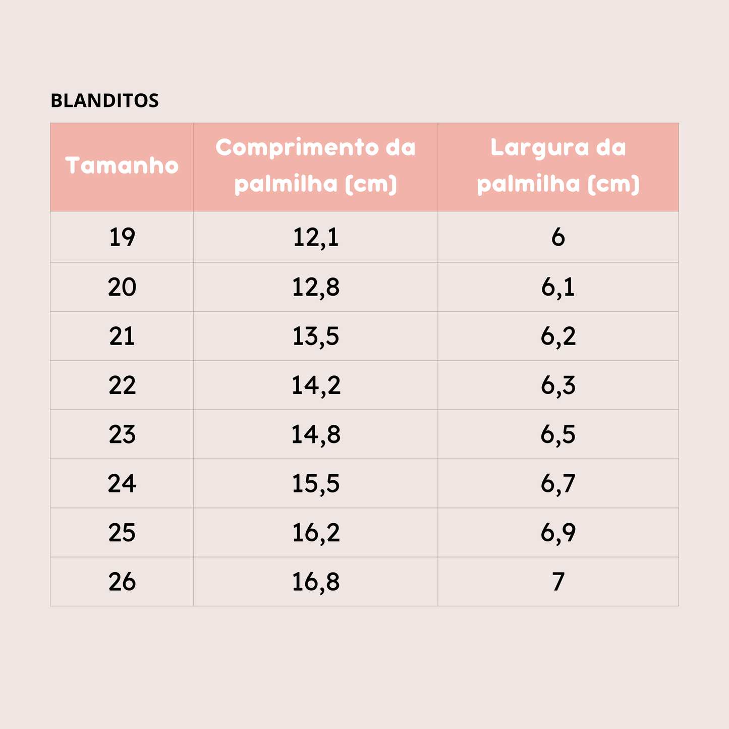 Sapatilhas Blanditos Bahamas Branco e Rosa