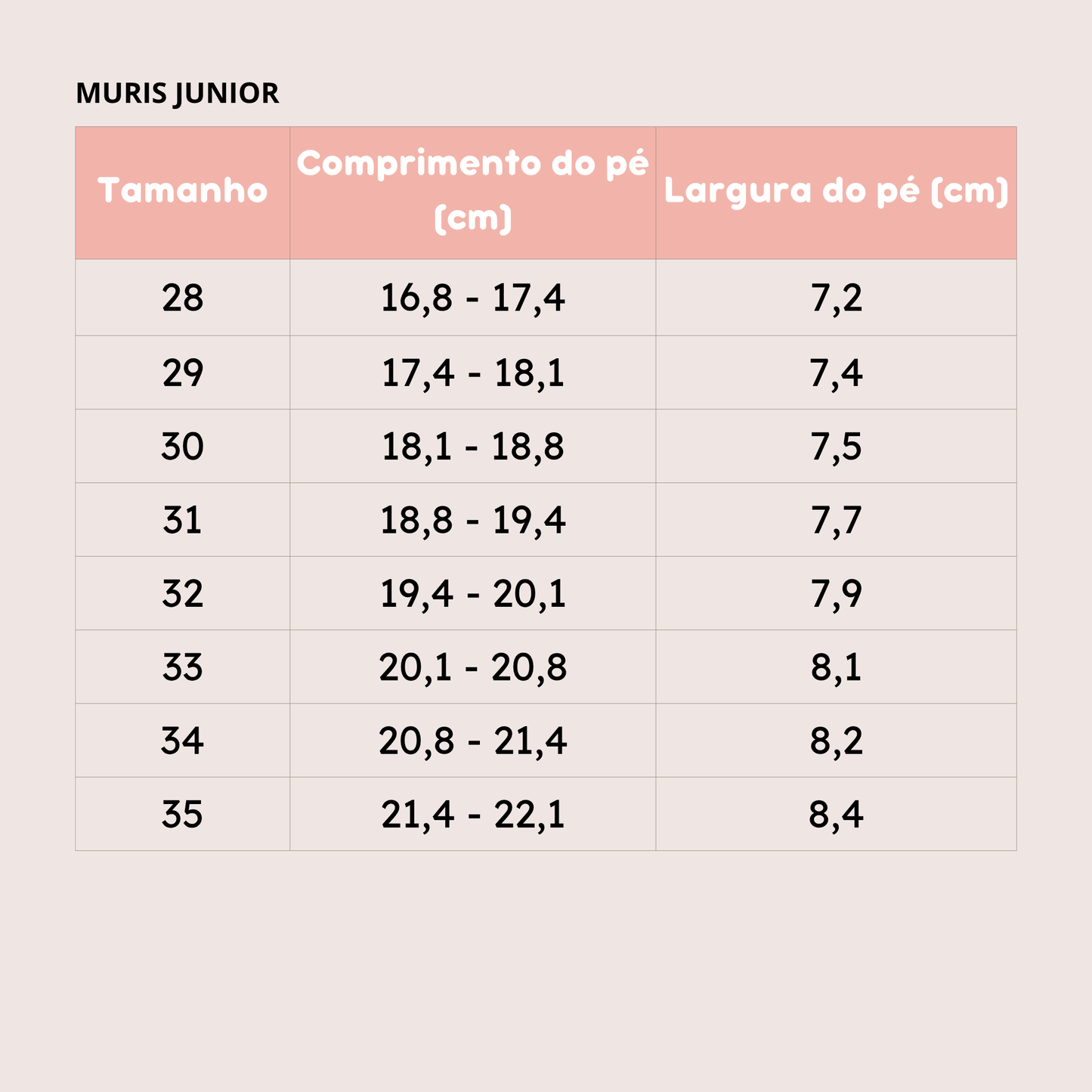 Tabela de tamanhos das sapatilhas Muris Junior com comprimento e largura do pé em cm.
