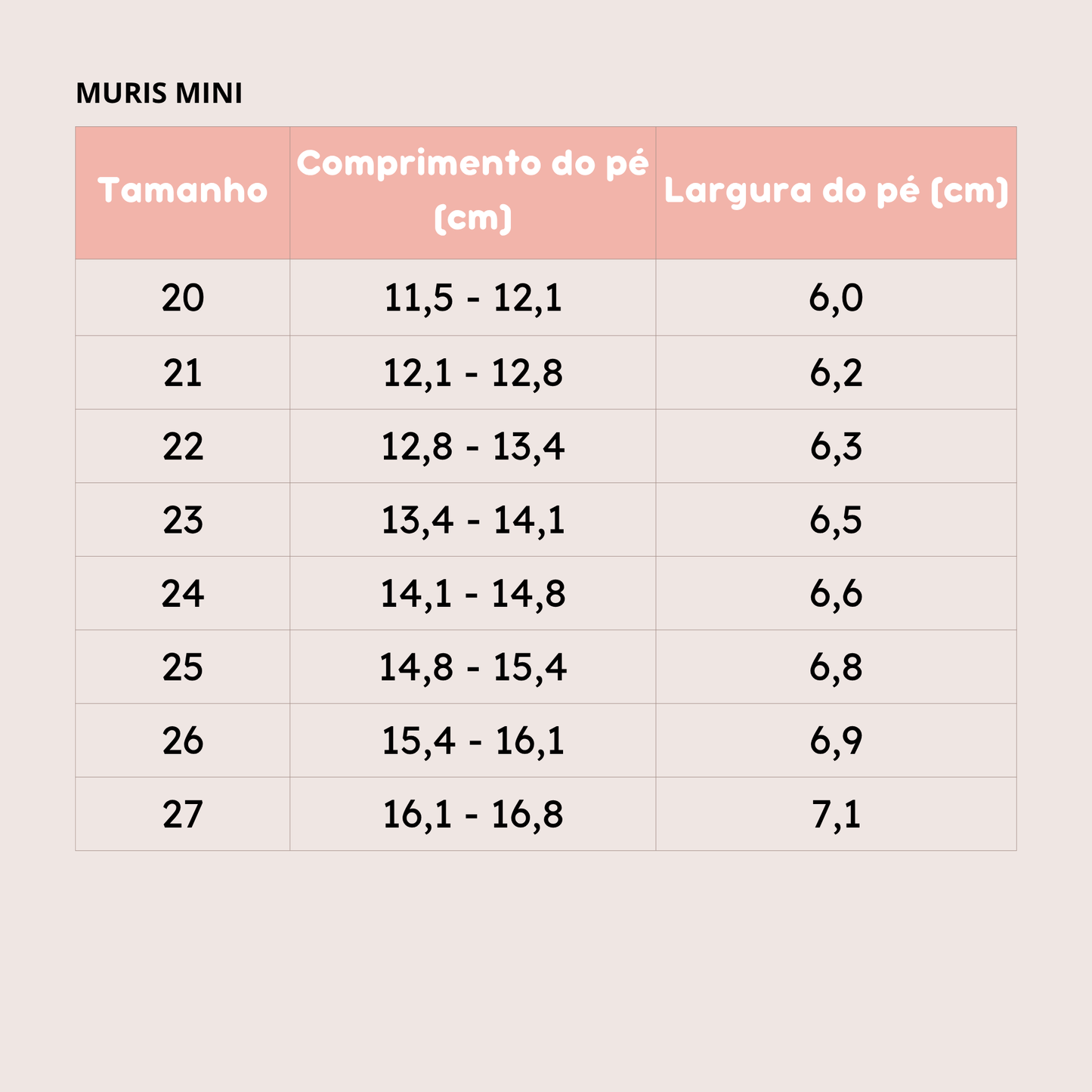 Tabela de tamanhos das sapatilhas Muris Mini com comprimento e largura do pé em cm.
