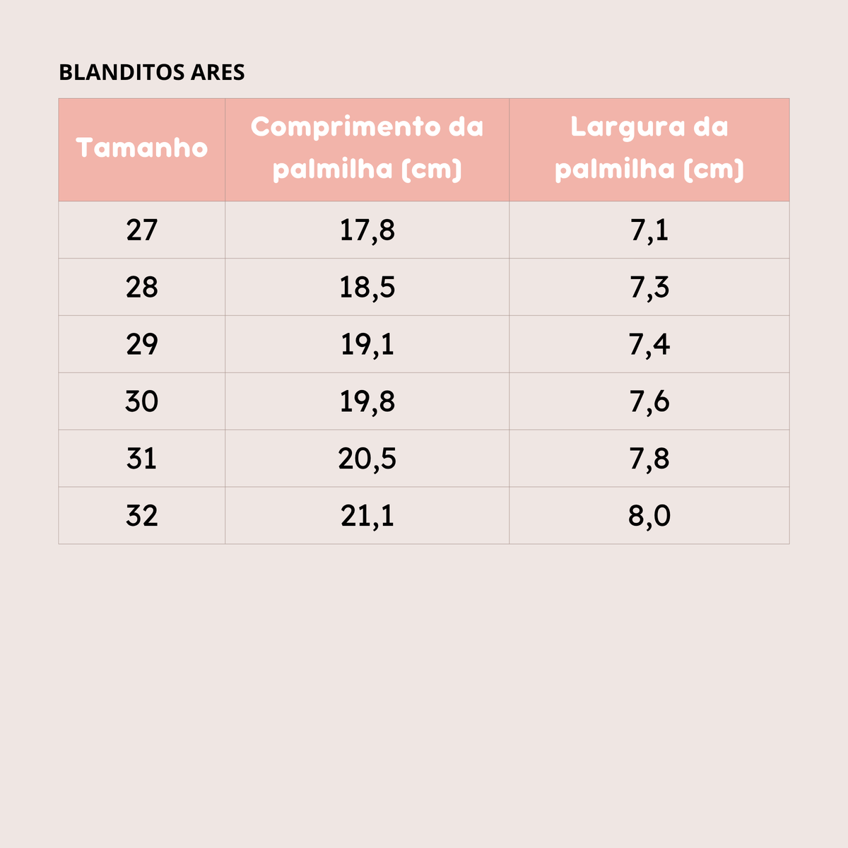 Sapatilhas Blanditos Ares Negro