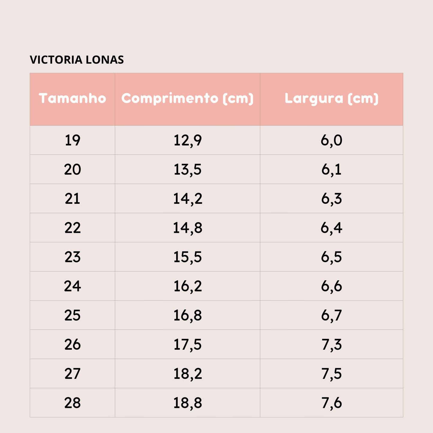 Sapatilhas Lona Bosco Inglés Pastel