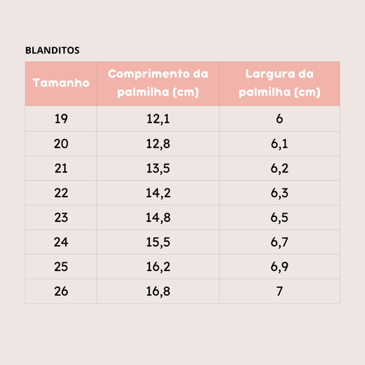 Sandália Blanditos Oceano Branco