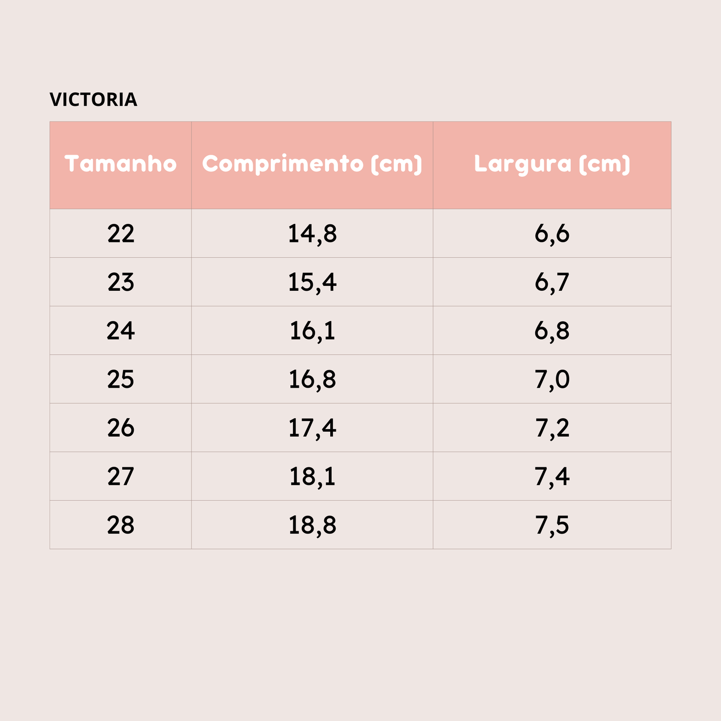Tabela de tamanhos das Sapatilhas Oliver Branco da Victoria com medidas de comprimento e largura.