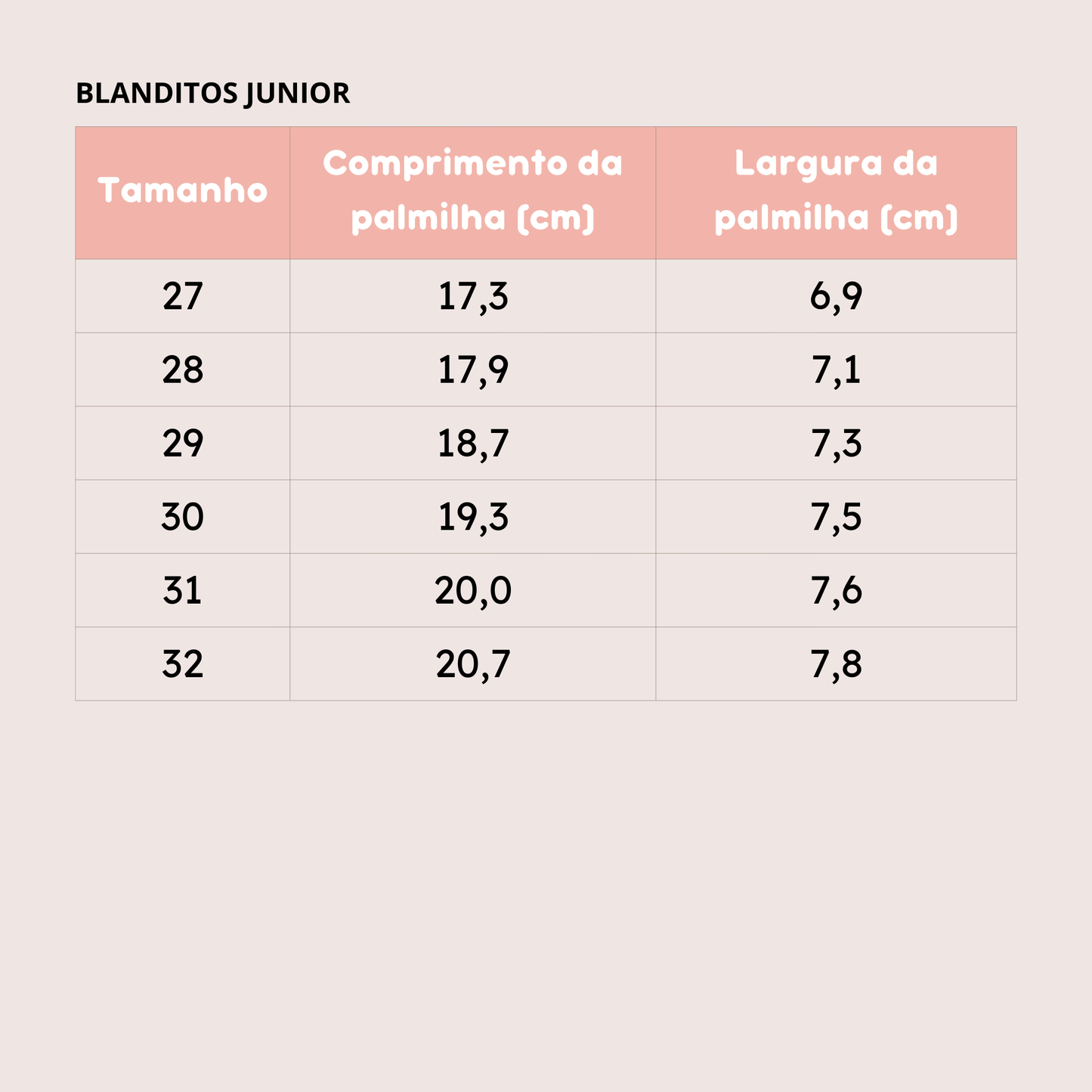 Sapatilhas Blanditos Delfin Branco e Azul