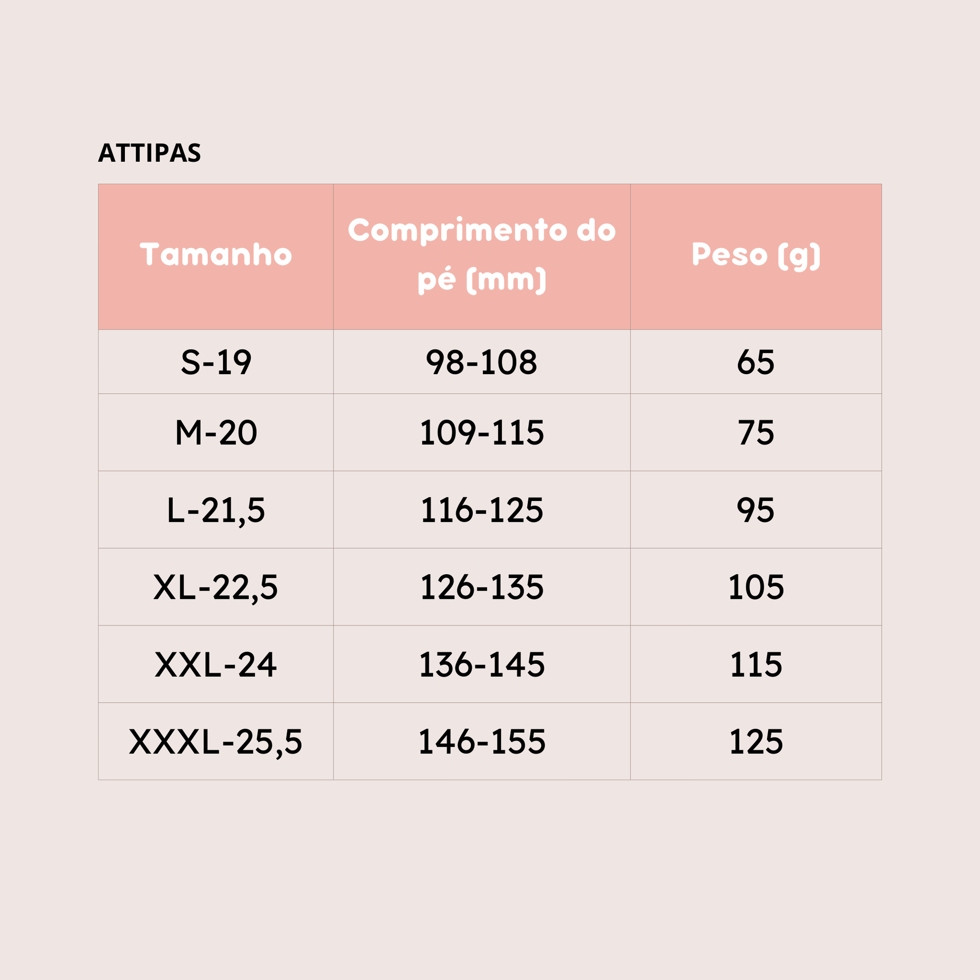Tabela de tamanhos Attipas com medidas de comprimento do pé e peso de cada tamanho disponível.