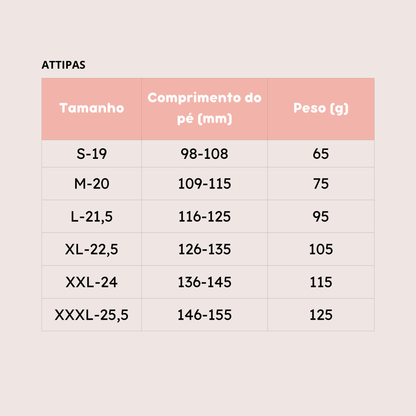 Tabela de tamanhos Attipas com medidas de comprimento do pé e peso de cada tamanho disponível.